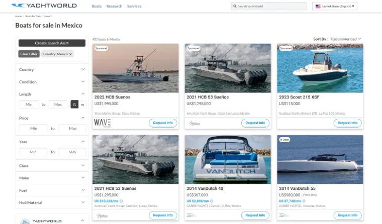 Yachtworld Marketplace Boats For Sale